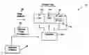 Fig. 01 - Flexible manufacturing systems and methods