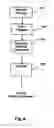 Fig. 07 - Flexible manufacturing systems and methods