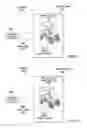 Fig. 07 - Distributed robotic guidance
