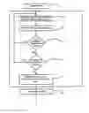 Fig. 01 - METHOD FOR TRAINING A ROBOT OR THE LIKE, AND DEVICE FOR IMPLEMENTING SAID METHOD