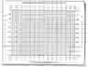 Fig. 02 - Energy reducing retrofit method for a constant volume HVAC system