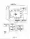 Fig. 02 - Method, device and system for use in configuring a bathing unit controller