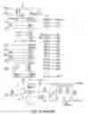 Fig. 07 - System and method for controlling a turbine blade