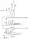 Fig. 18 - System and method for controlling a turbine blade