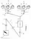 Fig. 02 - Adaptive relaying controlled by autonomous event detection