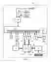 Fig. 02 - Method and apparatus for controlling creep torque in a vehicle equipped with a hybrid powertrain system