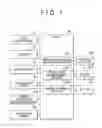 Fig. 02 - Vehicle travel control system