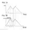Fig. 08 - Vehicle travel control system
