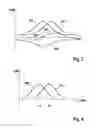 Fig. 03 - Method and control device for triggering passenger protection means for a vehicle