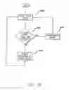 Fig. 45 - Route calculation method for a vehicle navigation system