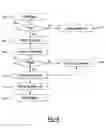 Fig. 08 - Methods and systems for testing navigation routes