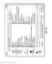 Fig. 85 - Diabetes Care Host-Client Architecture and Data Management System