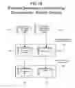 Fig. 03 - System and methods for management of external dependencies associated with a project portfolio