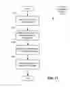 Fig. 12 - METHODS AND APPARATUS FOR ASSESSING RISKS ASSOCIATED WITH LOCATE REQUEST TICKETS