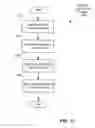 Fig. 14 - METHODS AND APPARATUS FOR ASSESSING RISKS ASSOCIATED WITH LOCATE REQUEST TICKETS