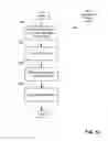 Fig. 15 - METHODS AND APPARATUS FOR ASSESSING RISKS ASSOCIATED WITH LOCATE REQUEST TICKETS