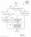 Fig. 16 - METHODS AND APPARATUS FOR ASSESSING RISKS ASSOCIATED WITH LOCATE REQUEST TICKETS