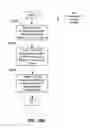 Fig. 18 - METHODS AND APPARATUS FOR ASSESSING RISKS ASSOCIATED WITH LOCATE REQUEST TICKETS