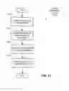 Fig. 12 - METHODS AND APPARATUS FOR MULTI-STAGE ASSESSMENT OF LOCATE REQUEST TICKETS