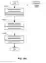 Fig. 17 - METHODS AND APPARATUS FOR MULTI-STAGE ASSESSMENT OF LOCATE REQUEST TICKETS