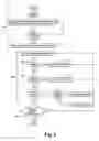 Fig. 06 - METHOD FOR DETERMINING THE OPERATING FORECAST FOR A SYSTEM
