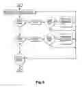 Fig. 07 - METHOD FOR DETERMINING THE OPERATING FORECAST FOR A SYSTEM