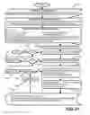 Fig. 19 - Systems, program product, and methods for synthesizing heat exchanger networks that exhibit life-cycle switchability and flexibility under all possible combinations of process variations