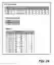Fig. 22 - Systems, program product, and methods for synthesizing heat exchanger networks that exhibit life-cycle switchability and flexibility under all possible combinations of process variations