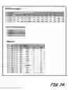 Fig. 22 - Systems, program product, and methods for targeting optimal process conditions that render an optimal heat exchanger network design under varying conditions