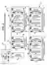 Fig. 03 - SYSTEM AND METHOD FOR FOOT TRAFFIC ANALYSIS AND MANAGEMENT