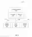 Fig. 03 - Graphical User Interface with Circumferentially Displayed Search Results