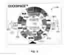 Fig. 09 - Graphical User Interface with Circumferentially Displayed Search Results