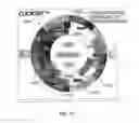 Fig. 11 - Graphical User Interface with Circumferentially Displayed Search Results