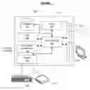 Fig. 02 - DISTRIBUTION OF E-COUPONS TO USER DEVICES