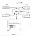 Fig. 02 - Alias identity and reputation validation engine