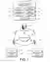 Fig. 02 - Licensed content purchasing and delivering