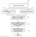 Fig. 01 - Total structural risk model