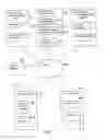 Fig. 02 - Digital content publication