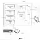 Fig. 02 - Evaluating Environmental Sustainability
