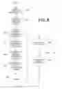 Fig. 09 - Evaluating Environmental Sustainability