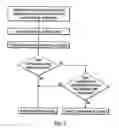 Fig. 06 - Methods for producing, transmitting and preventing transmission of content based on determination of compliance or non-compliance