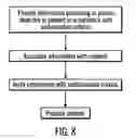 Fig. 09 - Methods for producing, transmitting and preventing transmission of content based on determination of compliance or non-compliance