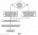 Fig. 10 - Methods for producing, transmitting and preventing transmission of content based on determination of compliance or non-compliance