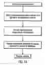 Fig. 17 - Methods for producing, transmitting and preventing transmission of content based on determination of compliance or non-compliance