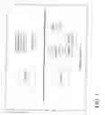 Fig. 02 - Beta Adjustment For Leveraged Index Products