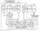 Fig. 01 - Method and system for creating an address block move update barcode