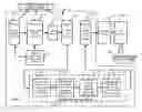 Fig. 02 - Method and system for creating an address block move update barcode