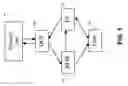 Fig. 06 - Expert system integrated with remote performance management