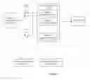 Fig. 02 - Analysis of the mirror neuron system for evaluation of stimulus