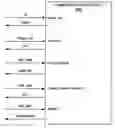 Fig. 01 - Systems and Methods Involving Virtual Machine Images